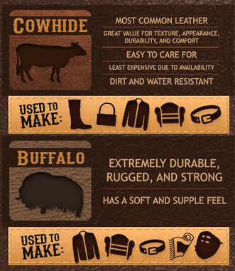 Cowhide What Is And Where To Buy Buyleatheronline