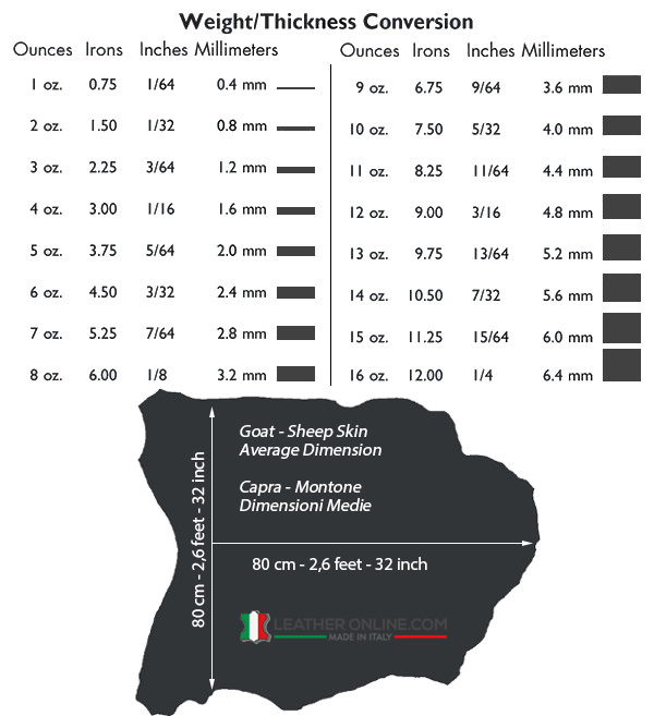 Pelle Nappa di Agnello Per Abbigliamento